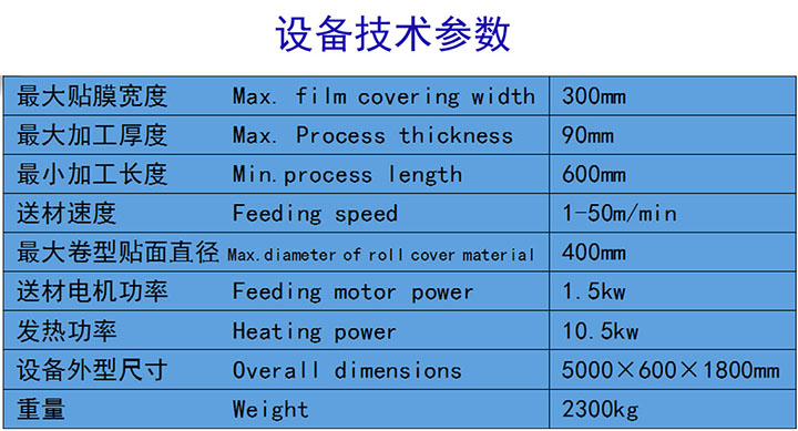 線條包覆機技術(shù)參數(shù)圖片.jpg